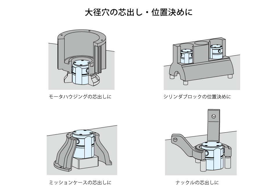 使用例