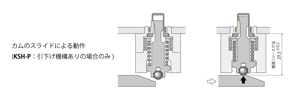 使用例
