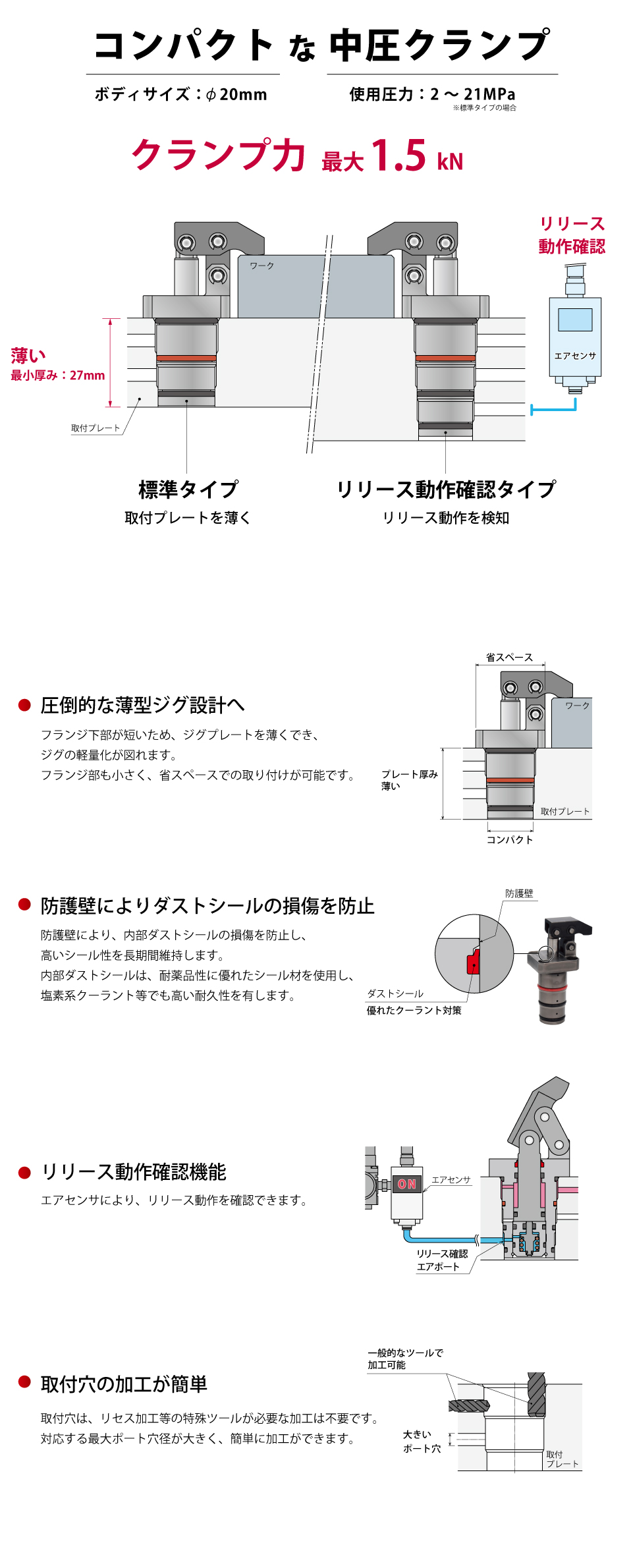 特長
