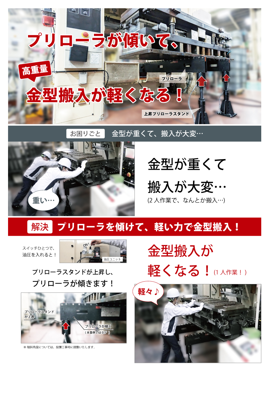 特長