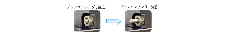 Model GJBのプッシュシリンダが金型取付板側面を押す動作
