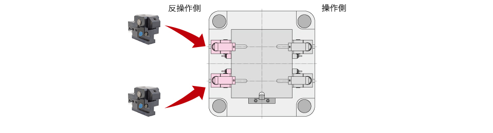 反操作側のオートクランプに空クランプ確認機能付を採用した導入構成図