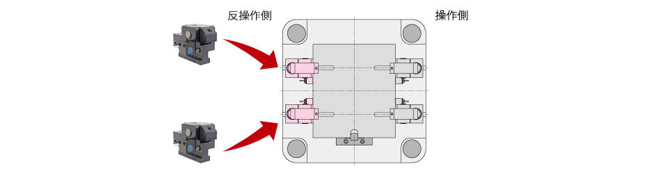 反操作側のオートクランプに空クランプ確認機能付を採用した導入構成図