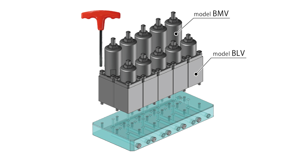 model BMVとmodel BLVを併用したマニホールドジグ例。油圧ジグ全体をコンパクトに