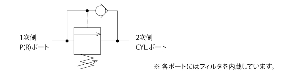 立置きシーケンスバルブ (Model：BLV)の回路記号