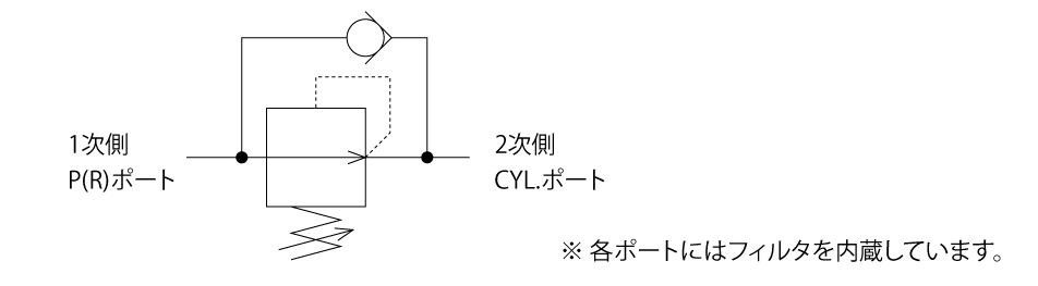 レデューシングバルブ (Model：BMV)の回路記号